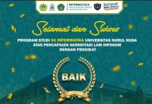 SELAMAT ATAS TER AKREDITASNYA PROGRAM STUDI S1 INFORMATIKA OLEH LAM INFOKOM PADA UNIVERSITAS NURUL HUDA